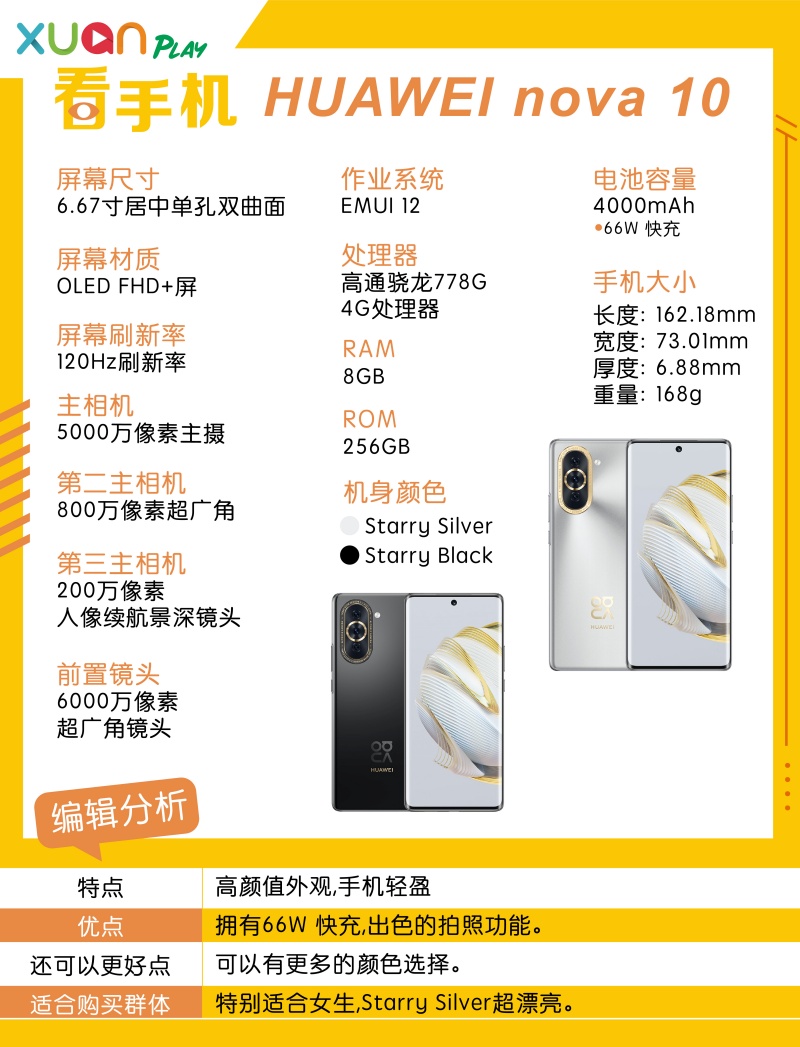 HUAWEI nova 10 Details