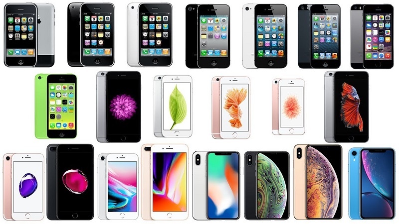 iPhone History