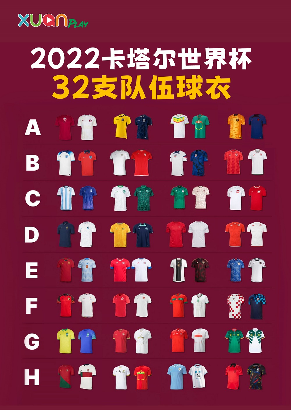 32支队伍球衣