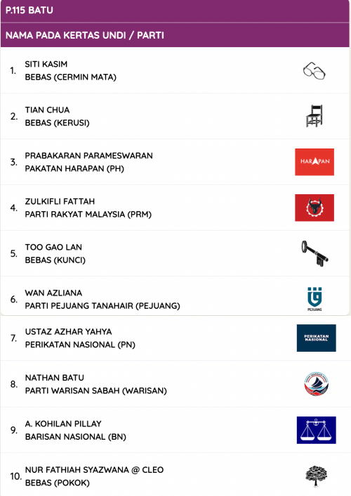 batucalon