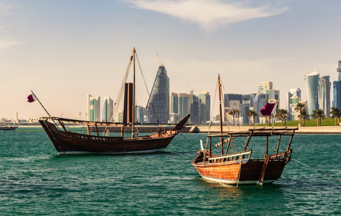 世界杯足球赛2022主办国Qatar