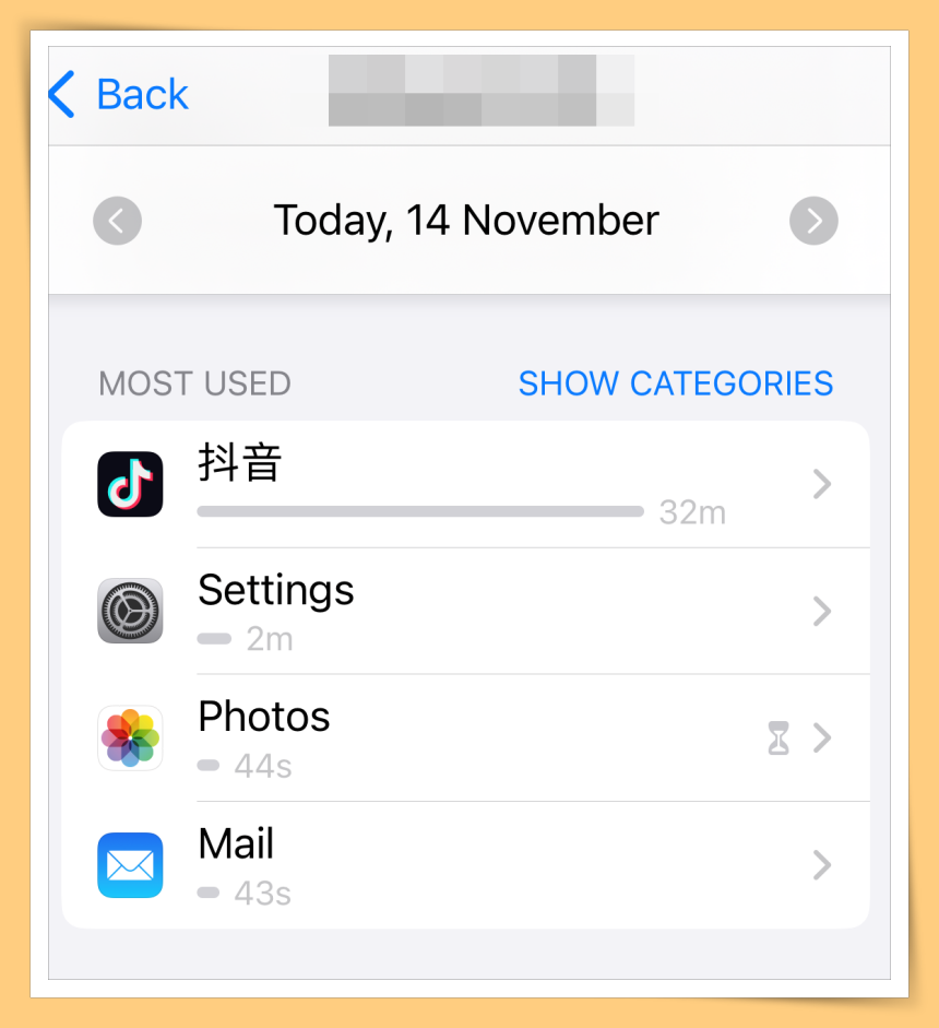 Most Used
