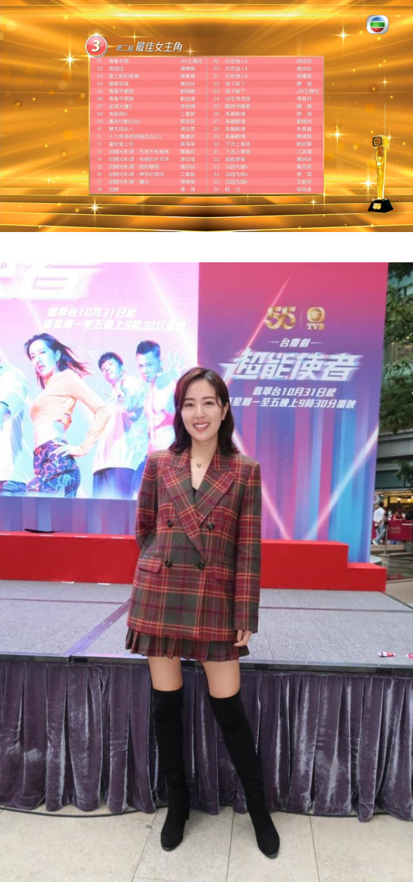 视后方面唐诗咏最多提名