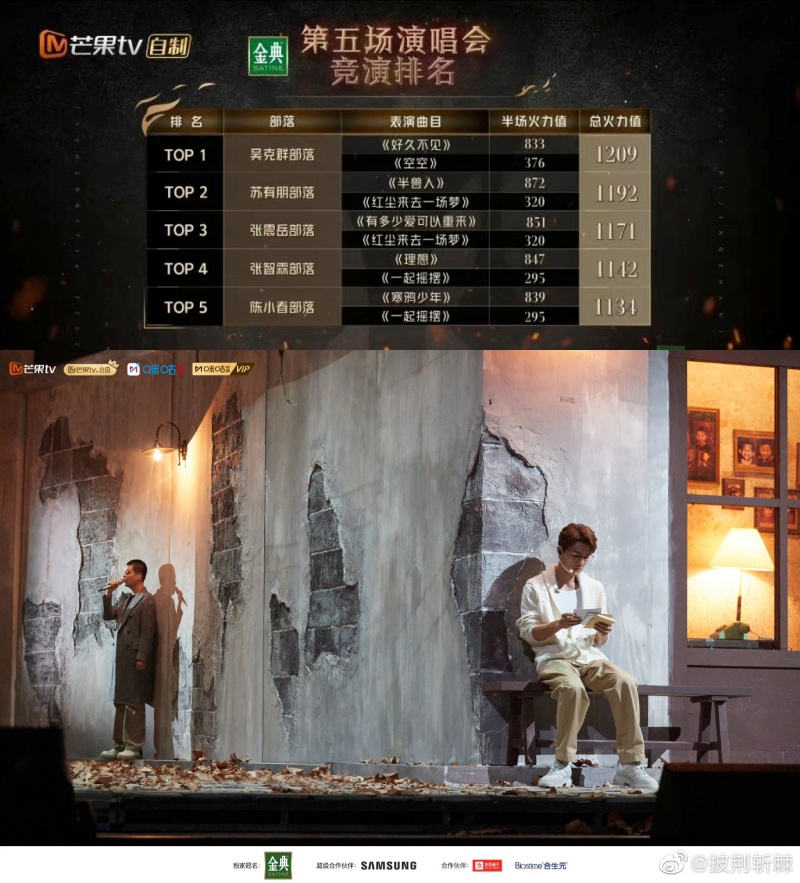 披荆斩棘四公排名出炉