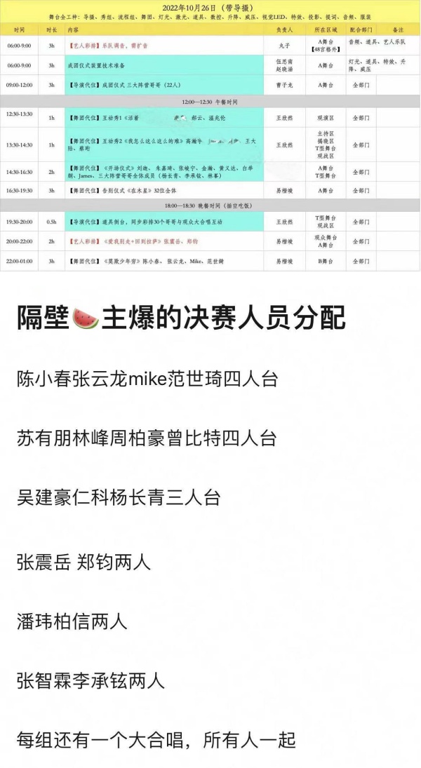 《披荆斩棘》成团夜
