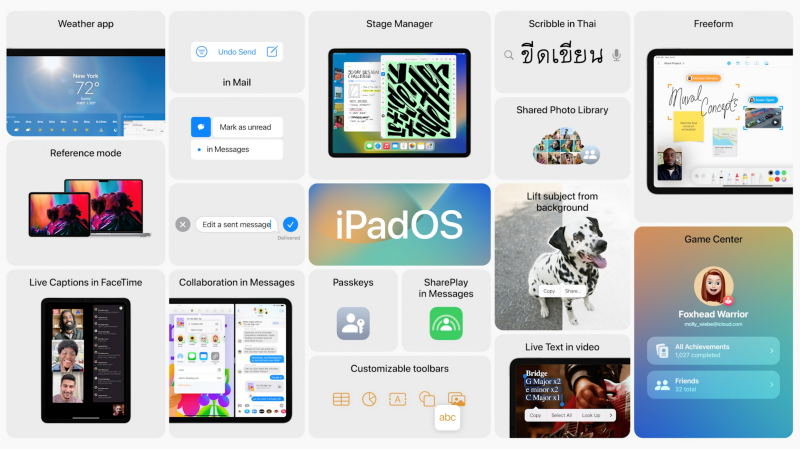 iPadOS16 新功能