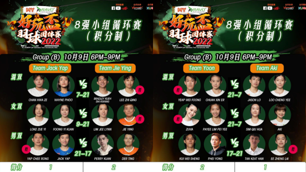 MY好玩盃羽球团体赛2022