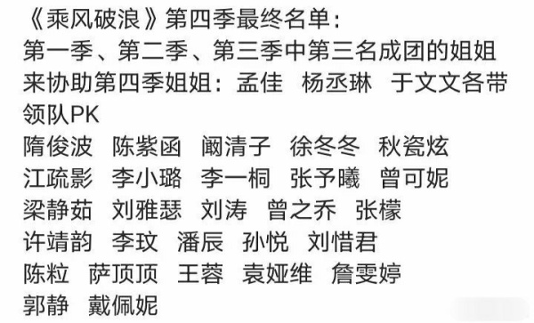 浪姐4拟邀名单