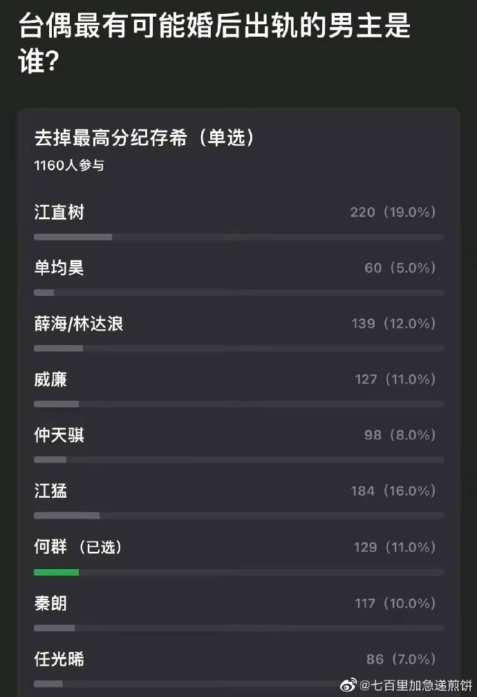 最容易出轨台偶男主