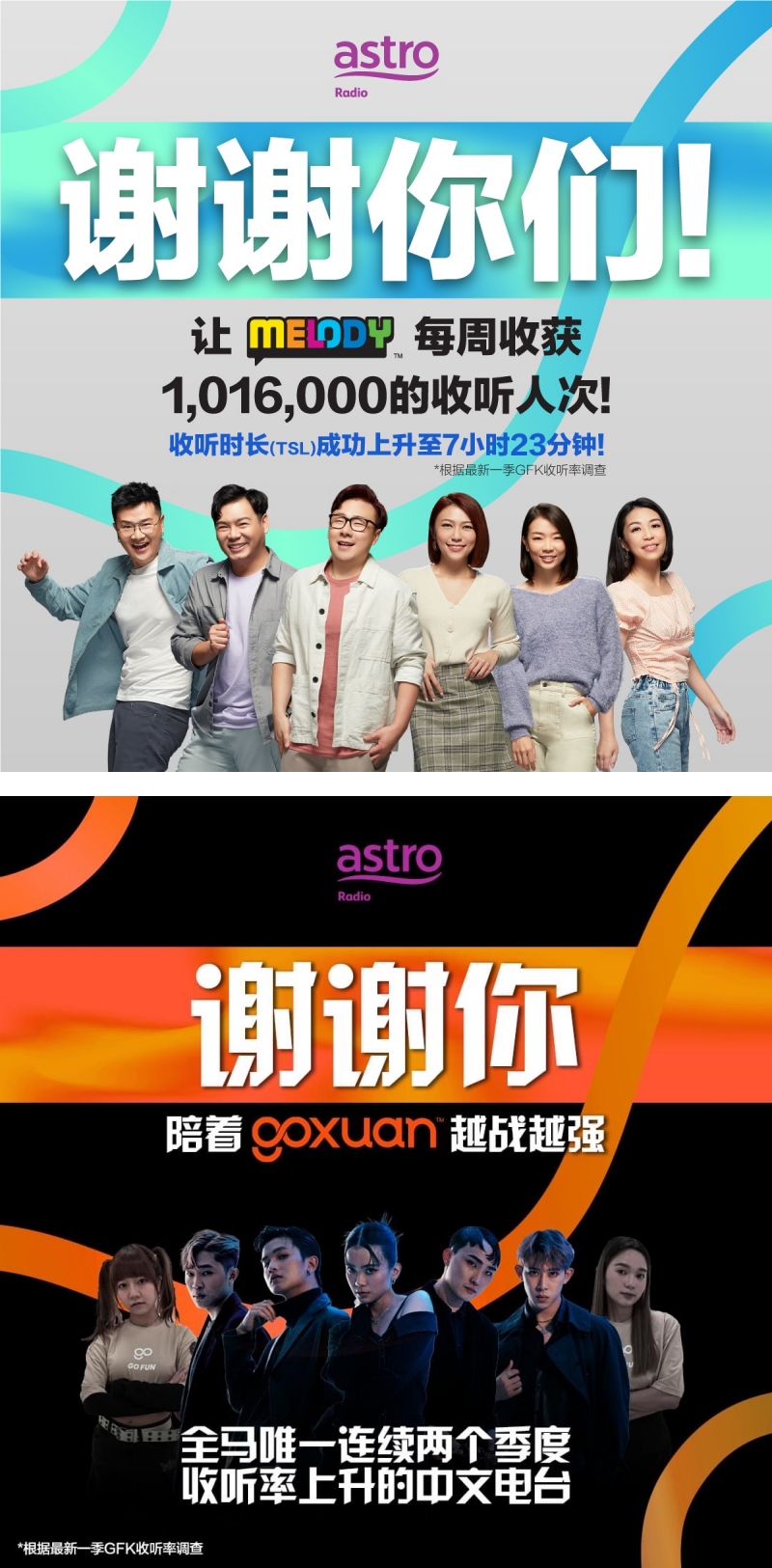 Astro 电台稳坐本地电台收听率冠军!