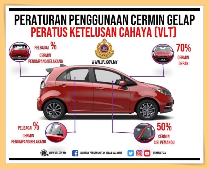 JPJ Tinted Rules Sample