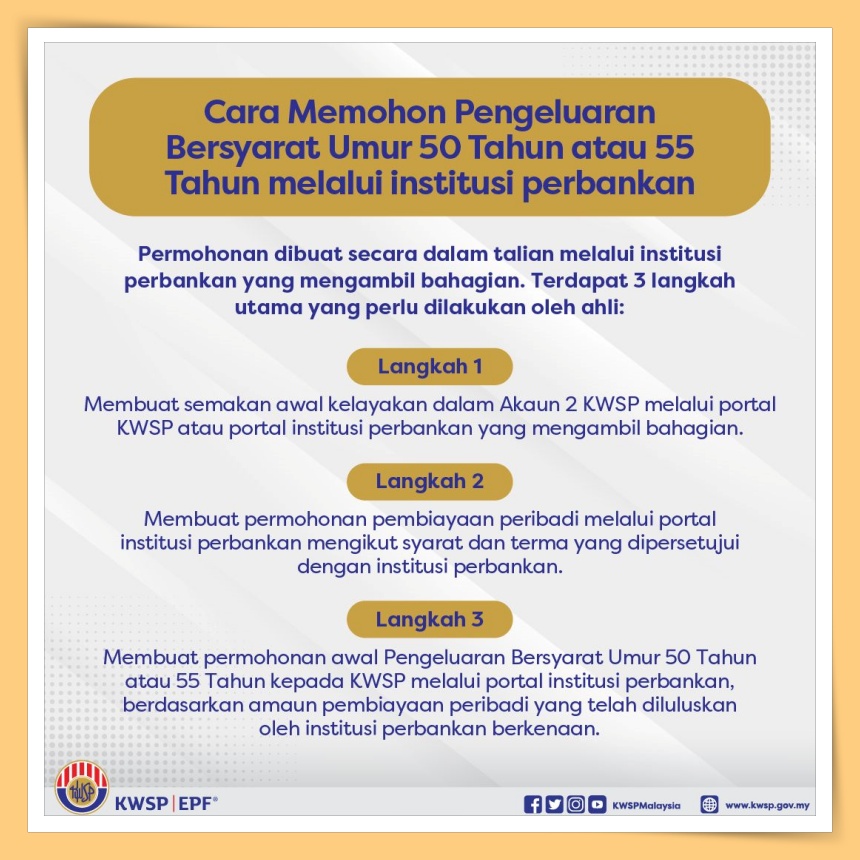 KWSP 2