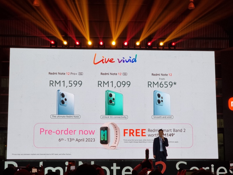 Redmi Note 12 Price