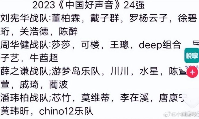 《中国好声音》24强名单疯传