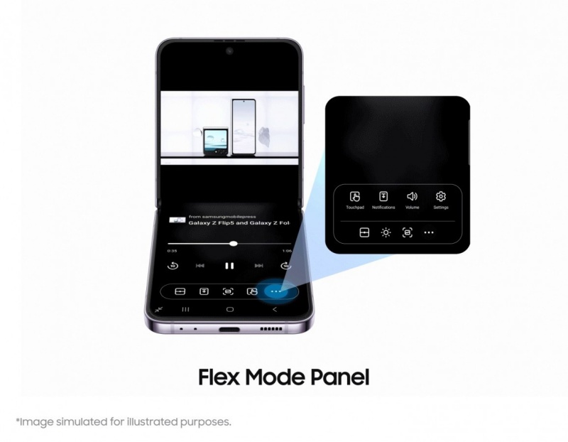 Flex Mode
