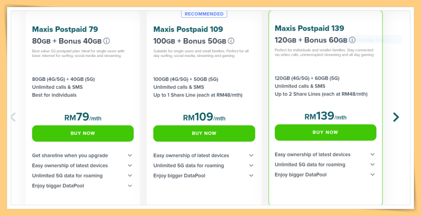 Maxis 5G Plan