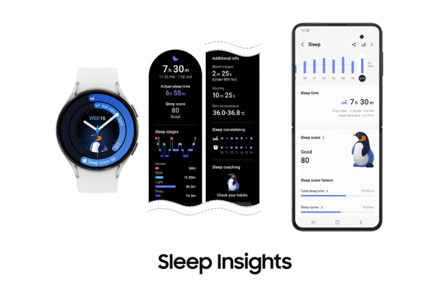 Sleep Insights