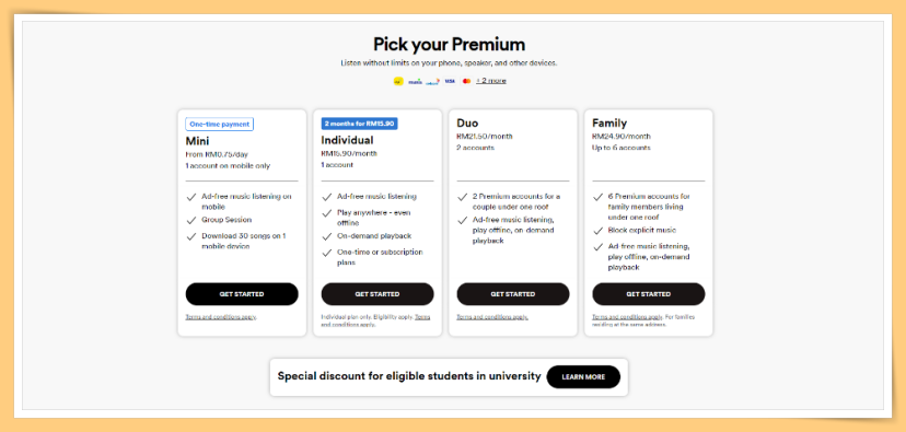 Spotify Price Increase