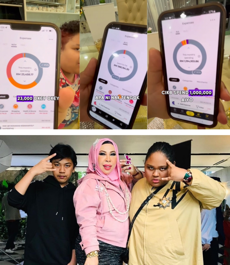 Cik B