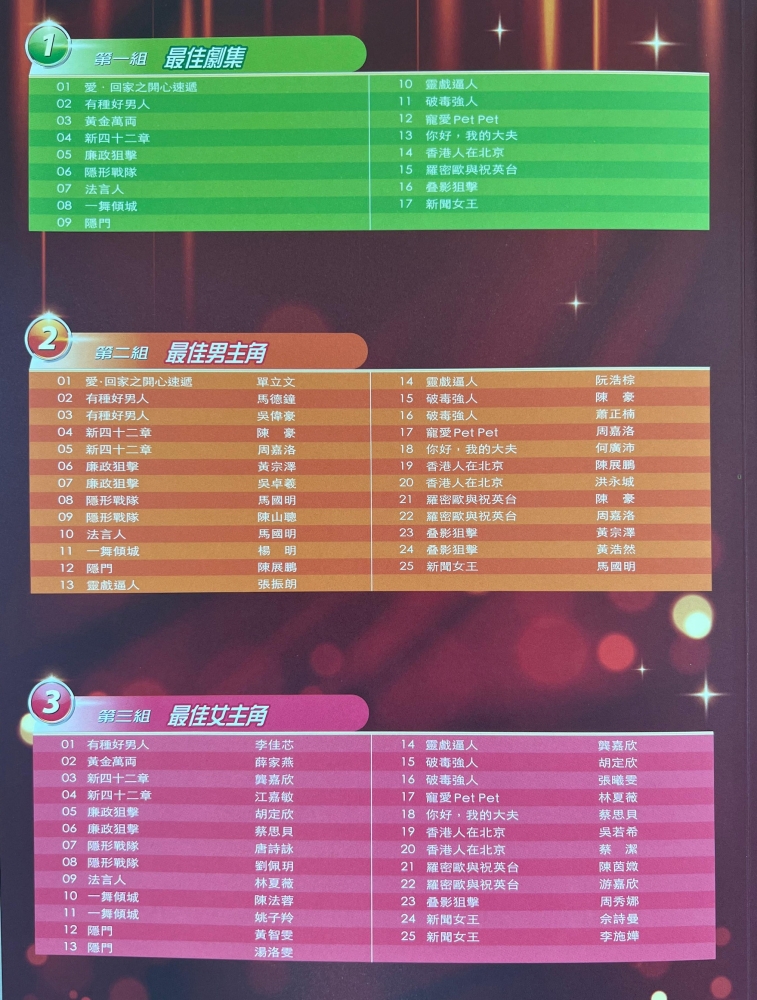 2023 万千星辉颁奖典礼