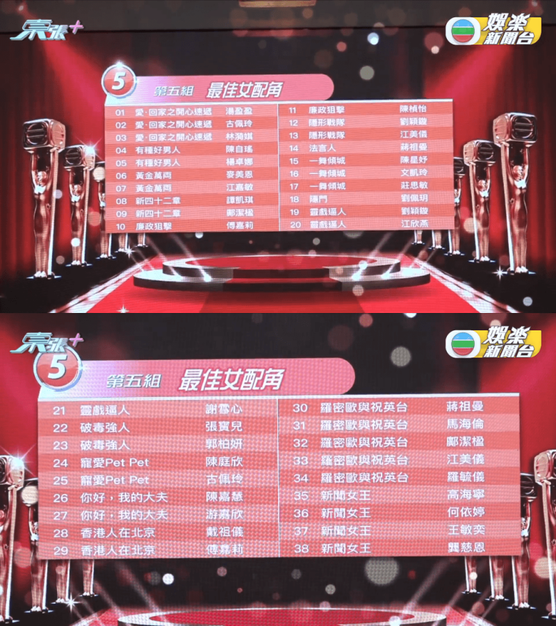 2023 万千星辉颁奖典礼