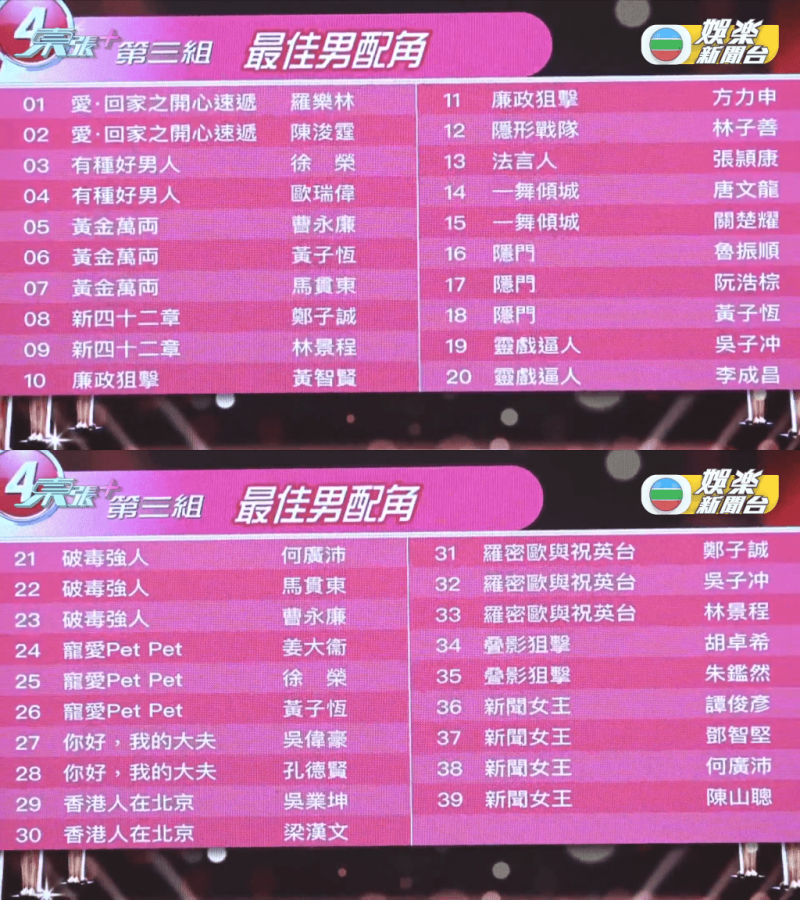 2023 万千星辉颁奖典礼