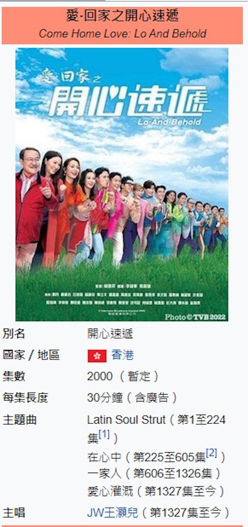 维基百科显示