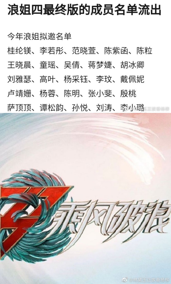 《乘风破浪4》最终名单出炉