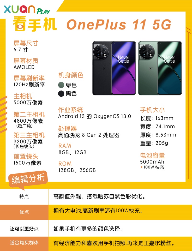XUANPlay OnePlus 11 5G