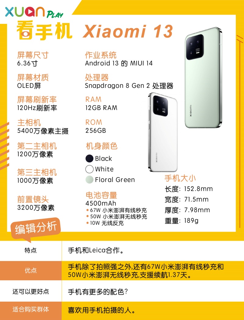 Xiaomi 13 Spec