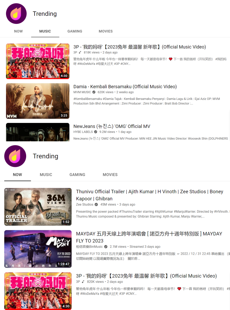 3P《我的妈呀》上YouTube Trending第一