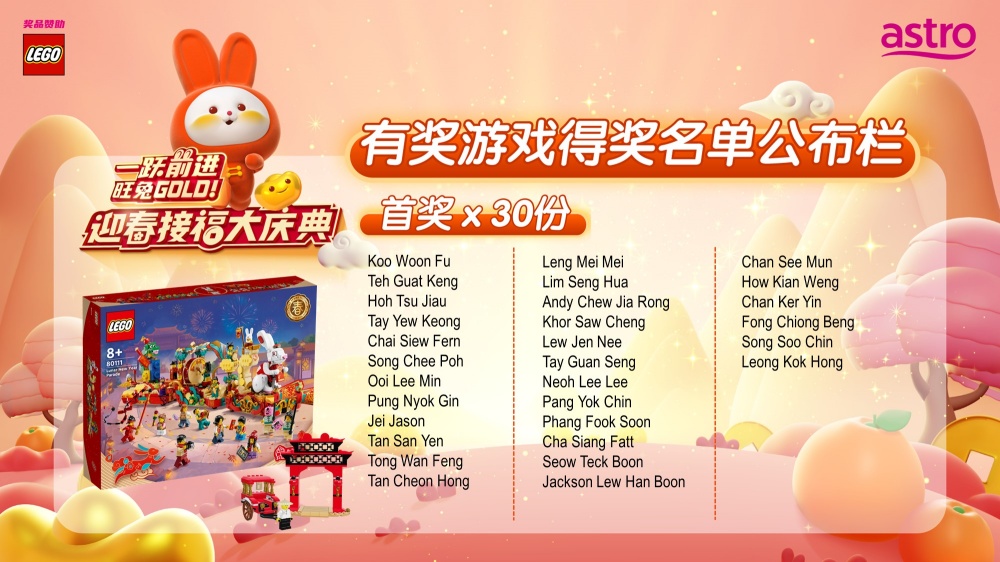 Astro《一跃前进,旺兔GOLD!迎春接福大庆典》看节目赢奖品竞赛首奖名单