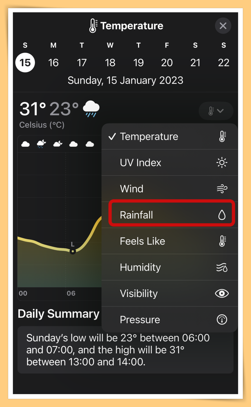 Change To Rainfall