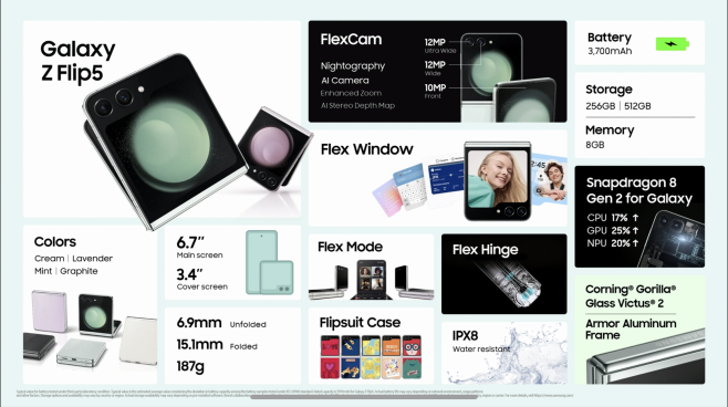 Galaxy ZFlip 5 Spec
