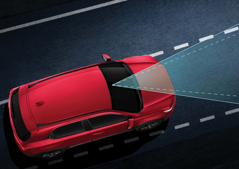 Honda SENSING