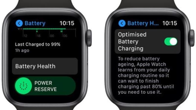 Optimized Charge Limit