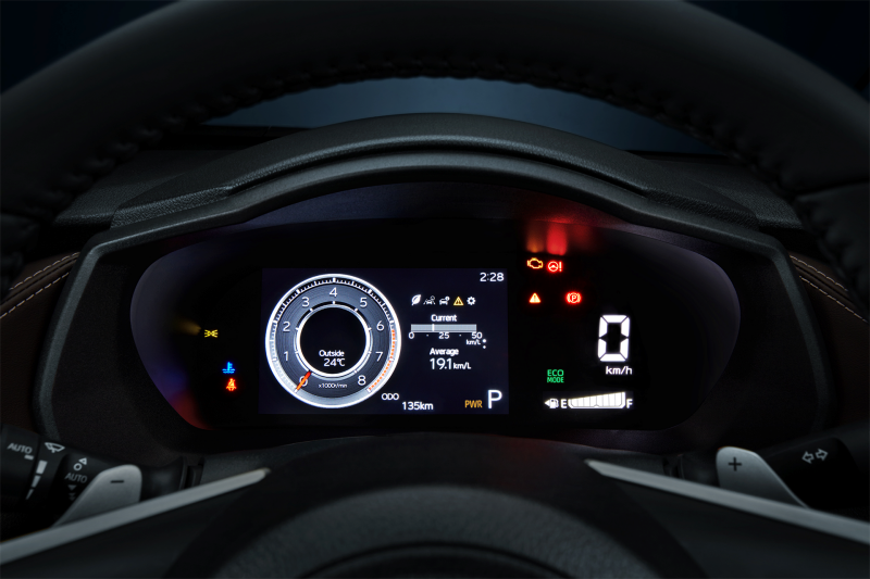 Speedometer