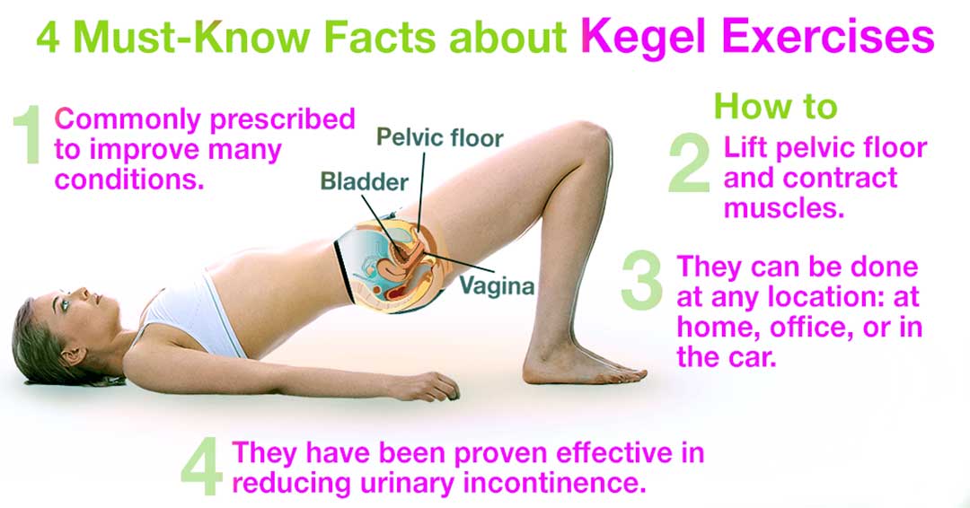 Kegel Exercise
