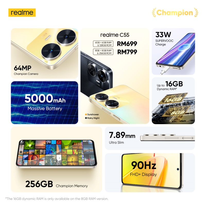 realme C55 Spec