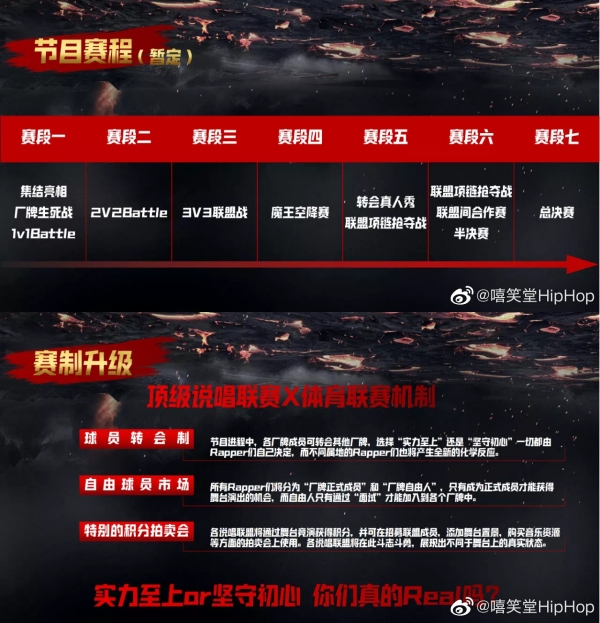 《中国说唱巅峰对决》第二季参赛名单出炉