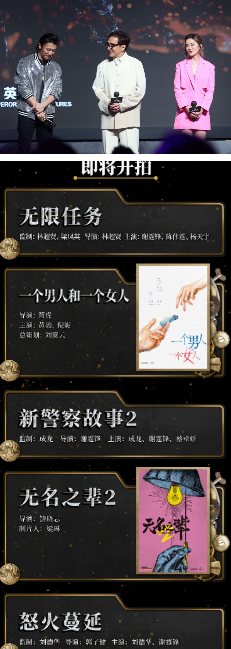 谢霆锋担任《新警察故事2》导演