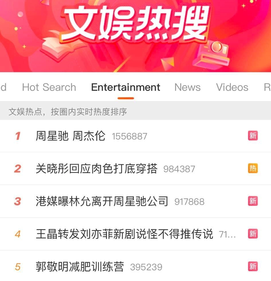 周星驰点名周杰伦:香港见