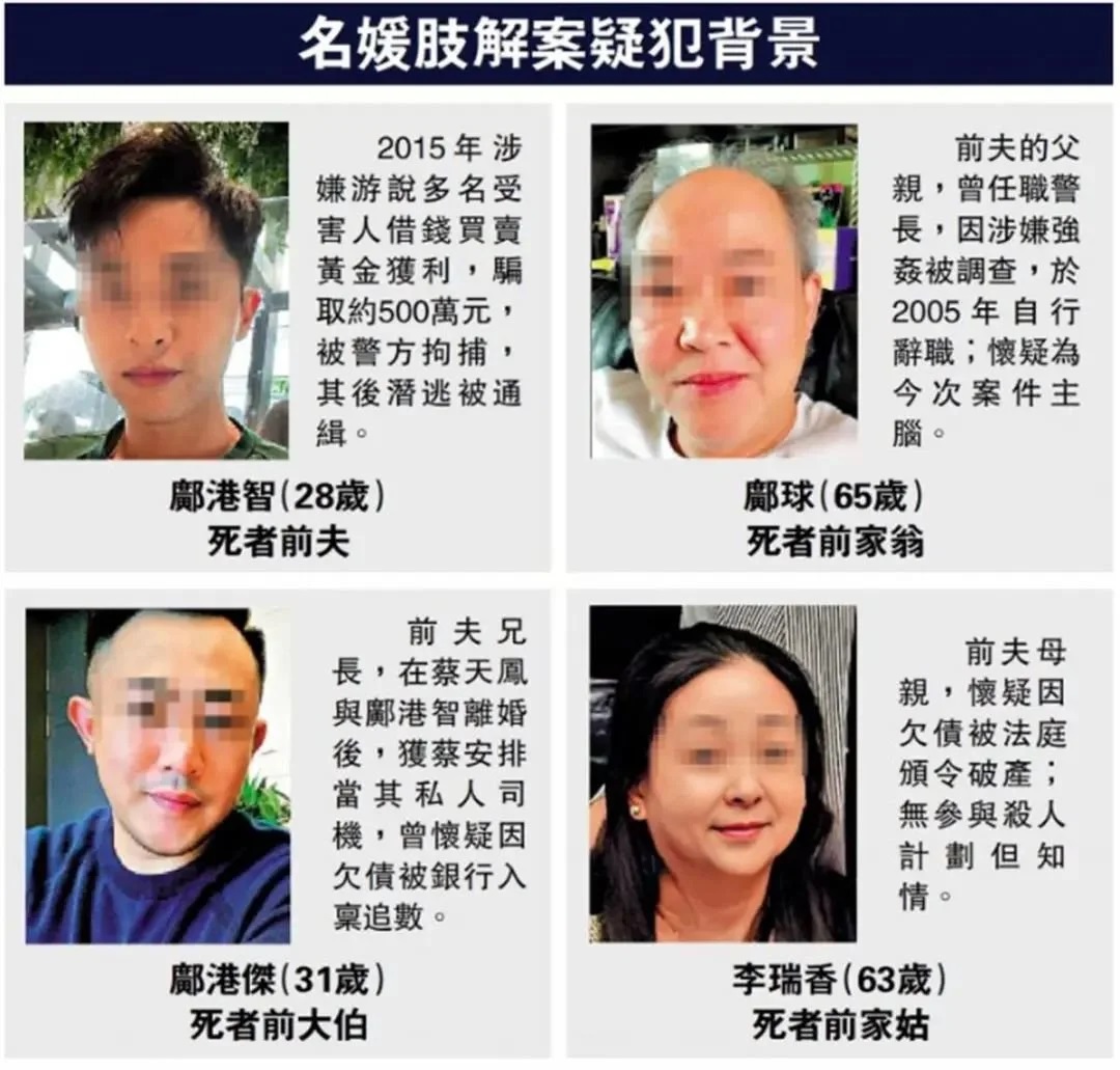 杀人犯面相