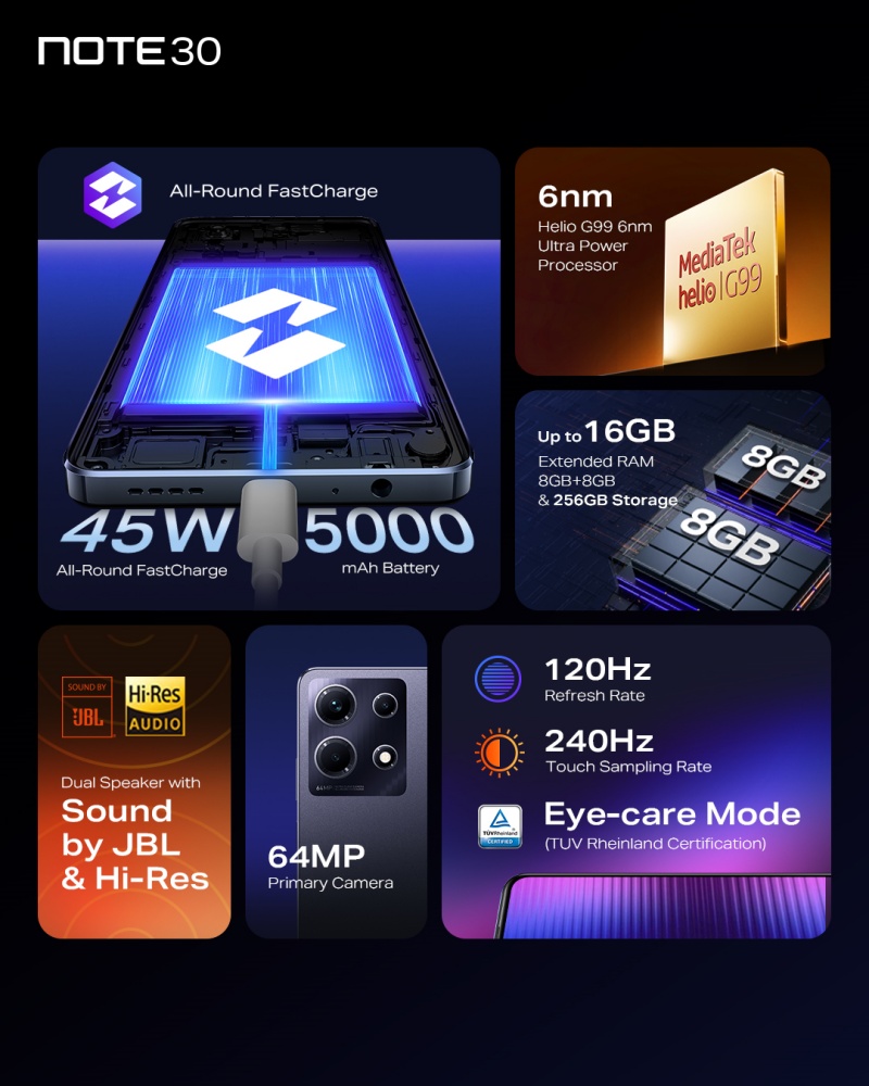 Infinix Note 30 Spec