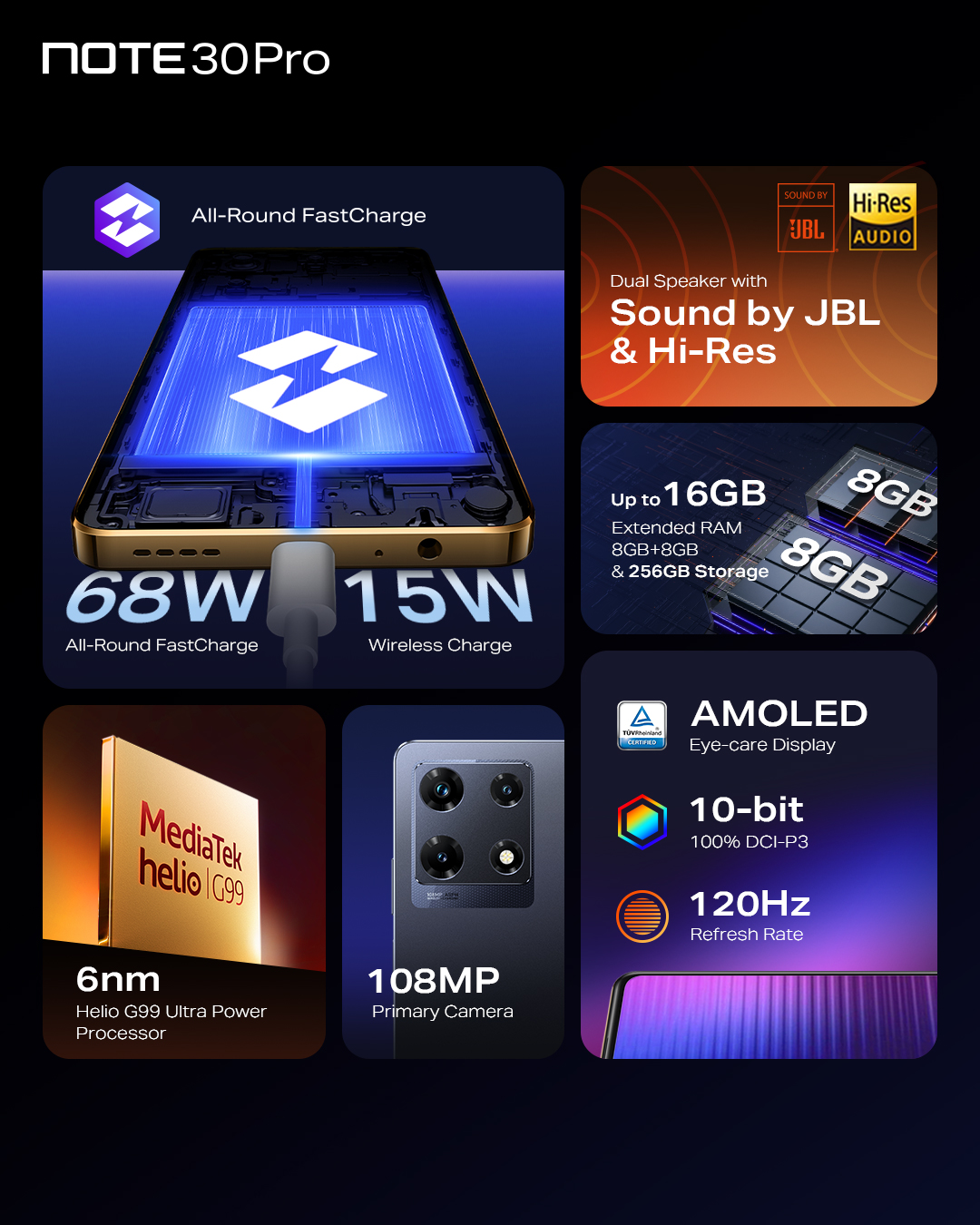 Infinix Note 30 Pro Spec