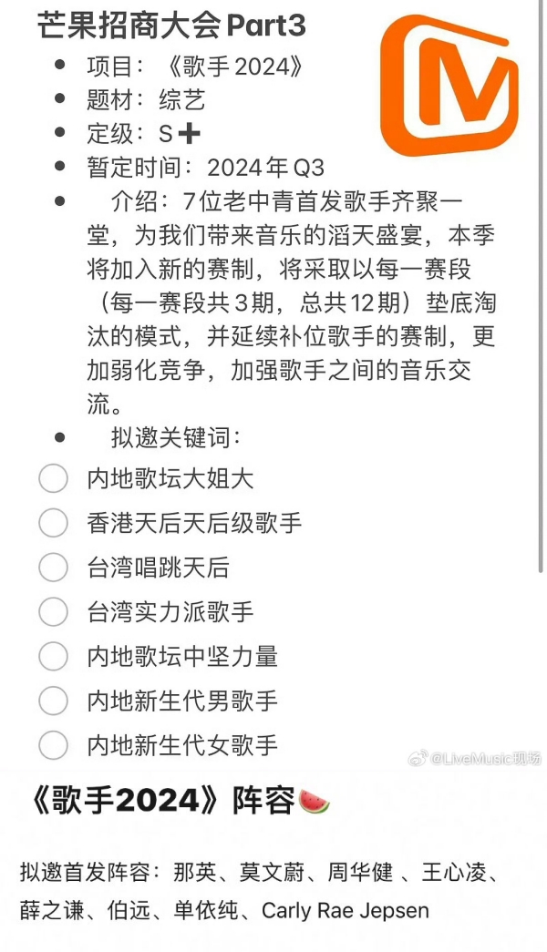 《歌手2024》曝重启！