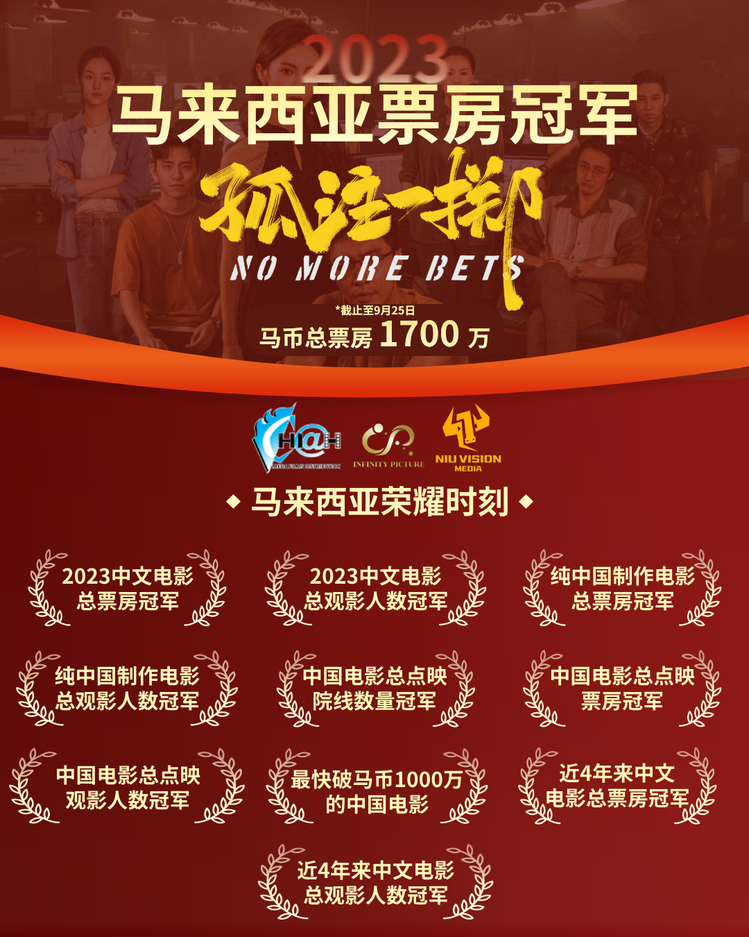 《孤注一掷》在柬埔寨被封杀