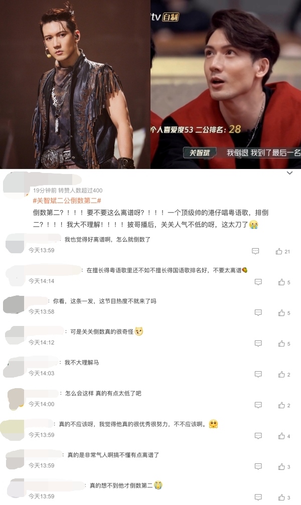 关智斌排倒数第二