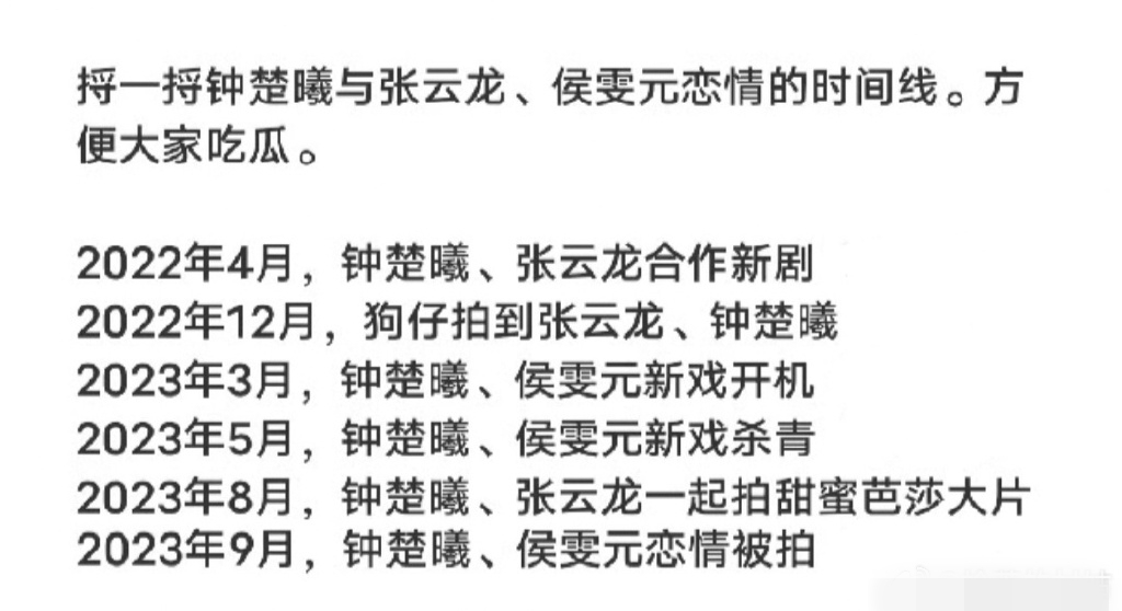 钟楚曦、张云龙