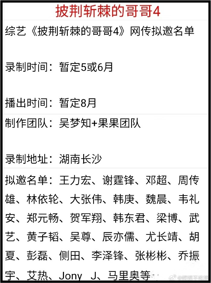 《披哥4》拟邀嘉宾名单！